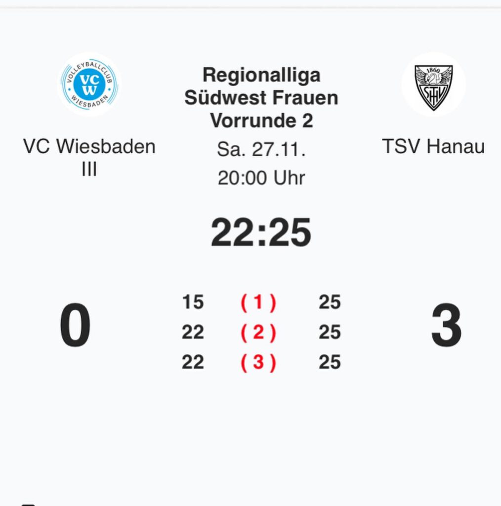 Regionalliga Südwest Frauen Spieltag vom 27.11. VB Wiesbaden III gegen TSV 1860 Hanu